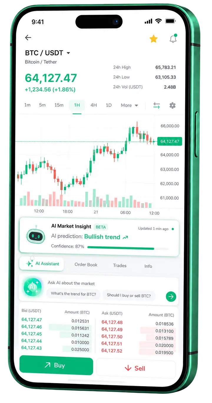 Mobile platform Motsepe Wealth Motsepe Wealth mobile trading interface